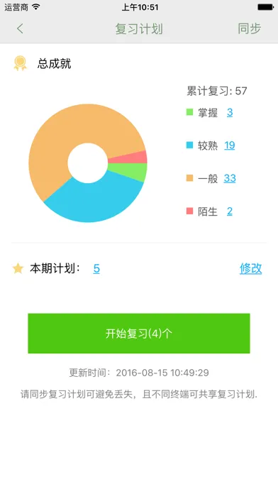 Zrzuty ekranu 汉语成语词典