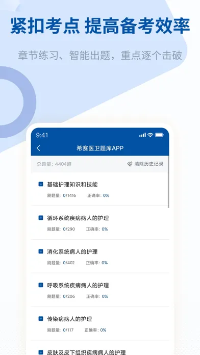 希赛医卫题库-护理药师医师三基考试题库应用截图