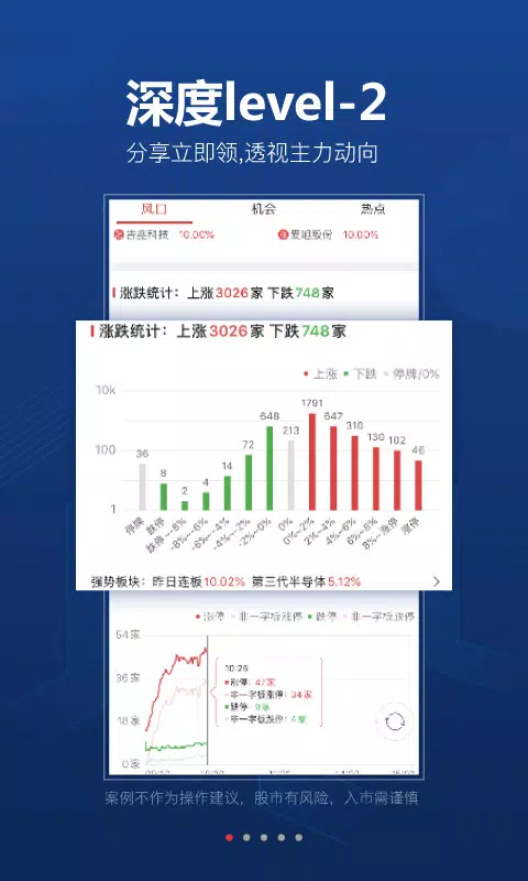 益盟操盘手 Screenshots1