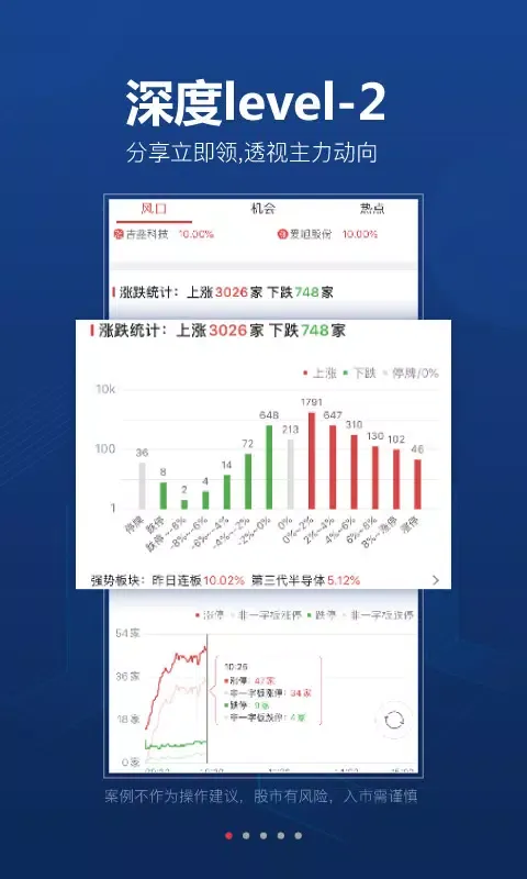益盟操盘手 Screenshots