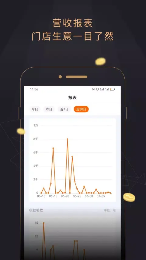 今小店 Screenshots