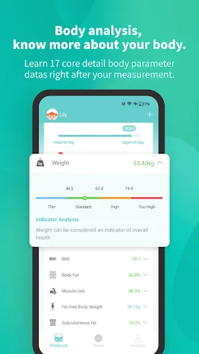 Ảnh chụp màn hình của Fitdays