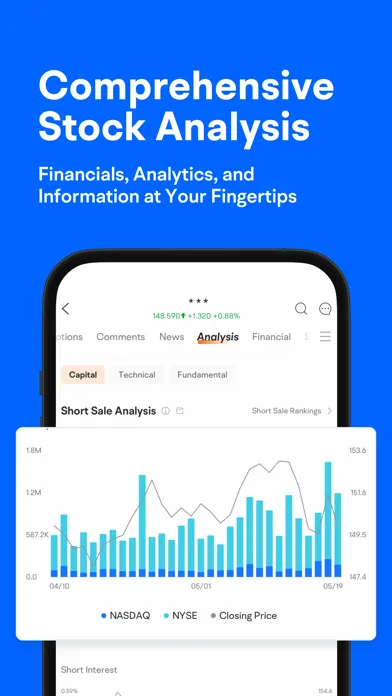 تصاویر Futubull-Easy Investment