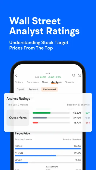 تصاویر Futubull-Easy Investment