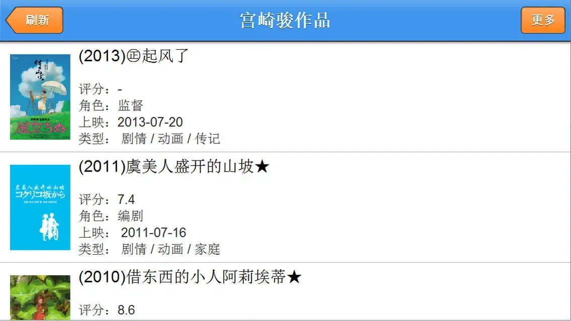 宫崎骏作品集 +免费在线点播 स्क्रीनशॉट
