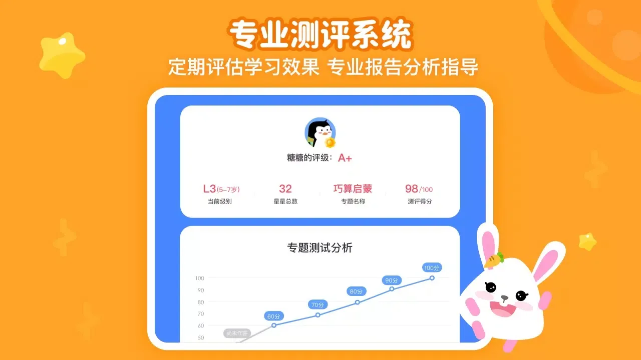 火花思维课堂 Screenshots