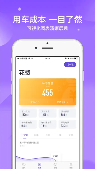 Ảnh chụp màn hình của 加仑 - 专业用车花费管理