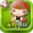 多多学英语 水的循环