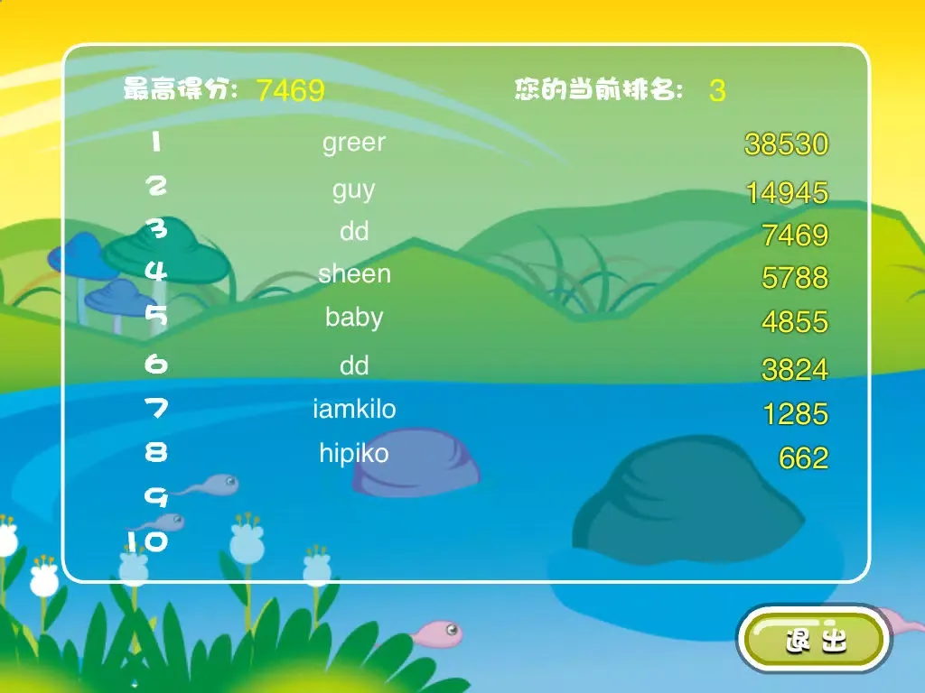 Ảnh chụp màn hình của Jump Jump Frog iPad 
