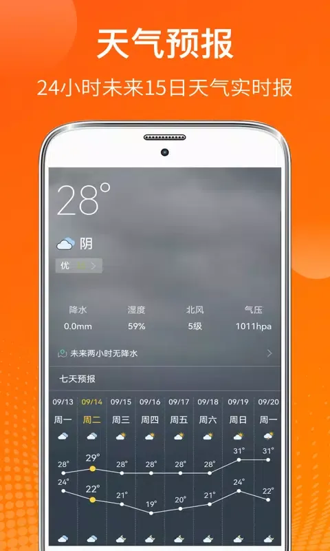 AI温度计 Screenshots