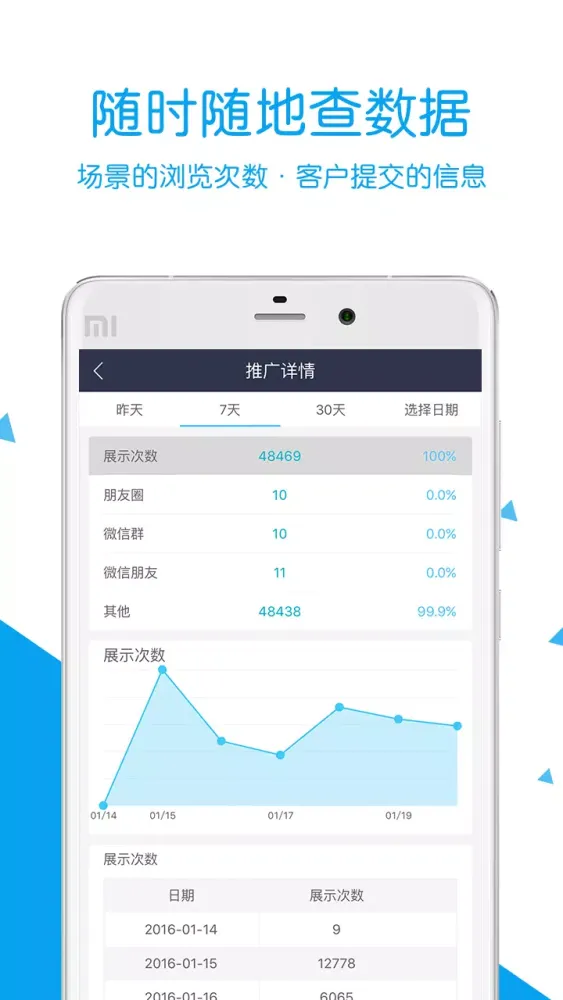 Tangkapan skrin 易企秀