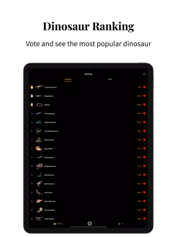 Captures d'écran de Dino Planet-my jurassic world iPad 