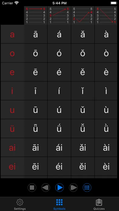 صور Chinese Pinyin: Learn Mandarin