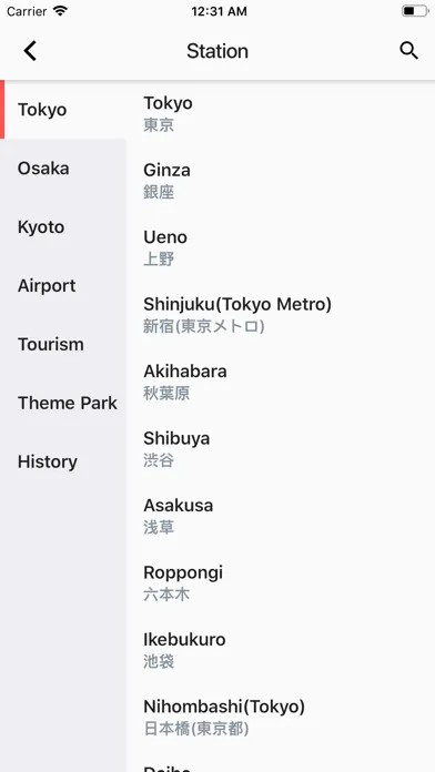 MetroMan Japan स्क्रीनशॉट