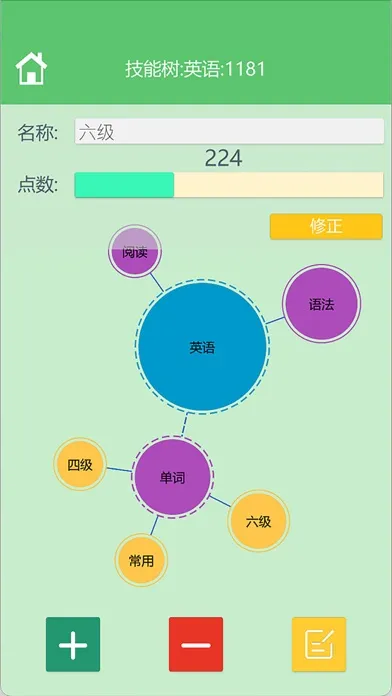 Captures d'écran de 人生技能树