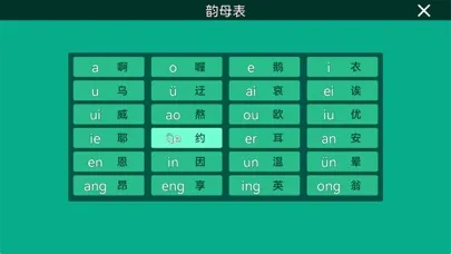 拼音纠正 Ekran Görüntüleri