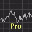 iAnalyzer Pro