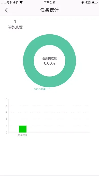 Tangkapan layar 云建