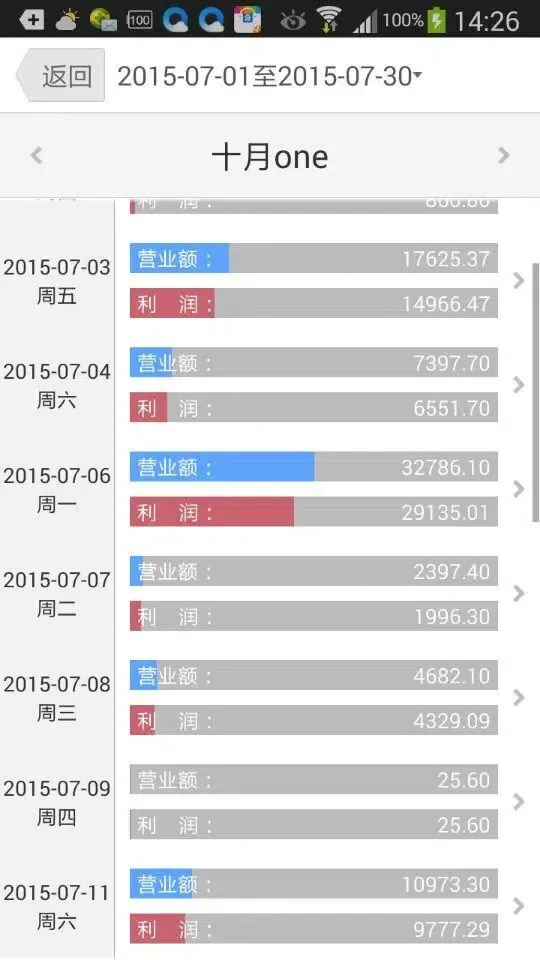 我的店铺 سکرین شاٹس