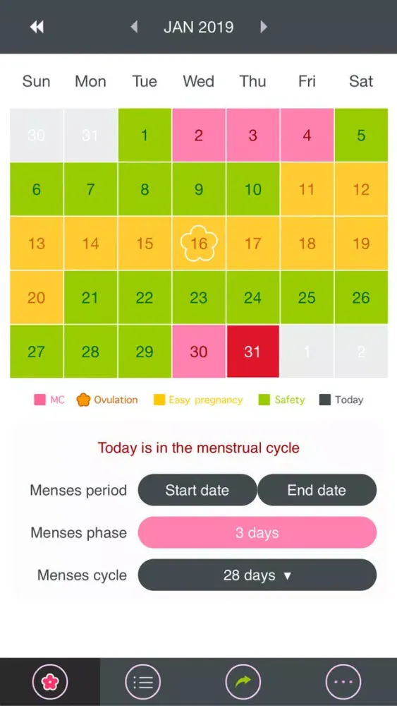 Menstrual Period Tracker V应用截图