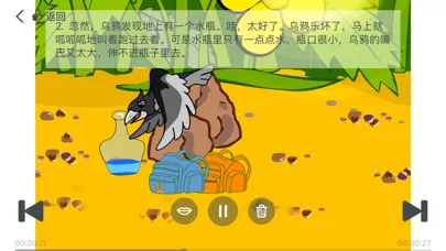 Скриншоты The Crow Drinks Water Story