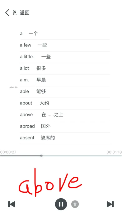 تصاویر 轻松背常用单词2000个 - 读书派出品