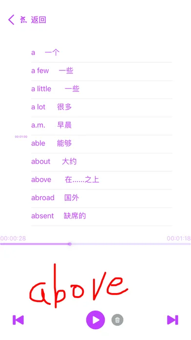 تصاویر 轻松背常用单词2000个 - 读书派出品