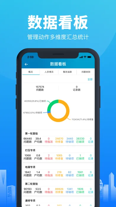 Tangkapan layar 工程管理-好工程,用智建云