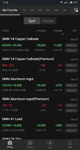 SMM - Shanghai Metals Market Screenshots