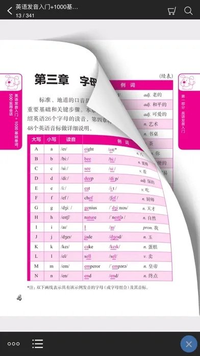 英语发音单词会话 スクリーンショット