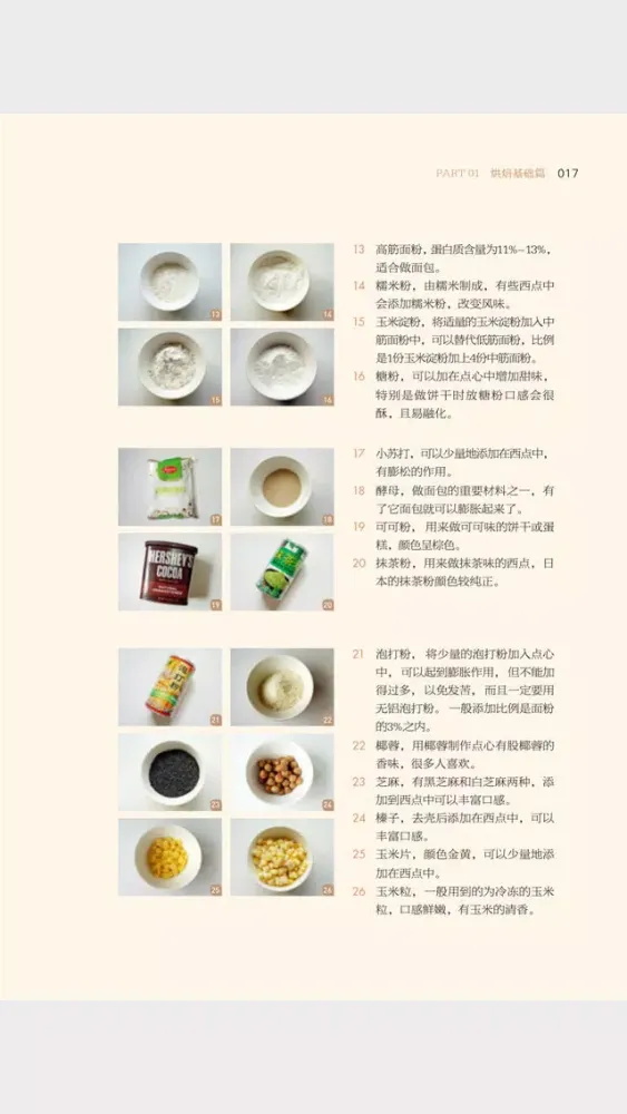 Screenshot di 戒不掉的烘焙甜点2