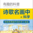 诗歌名画中的科学 诗歌名画中的科学