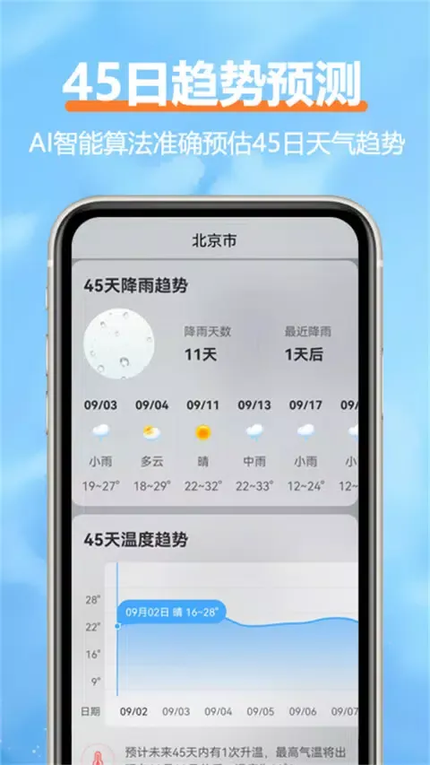 舒云天气 Screenshots
