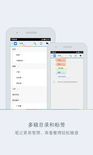 Wiz Note Screenshots