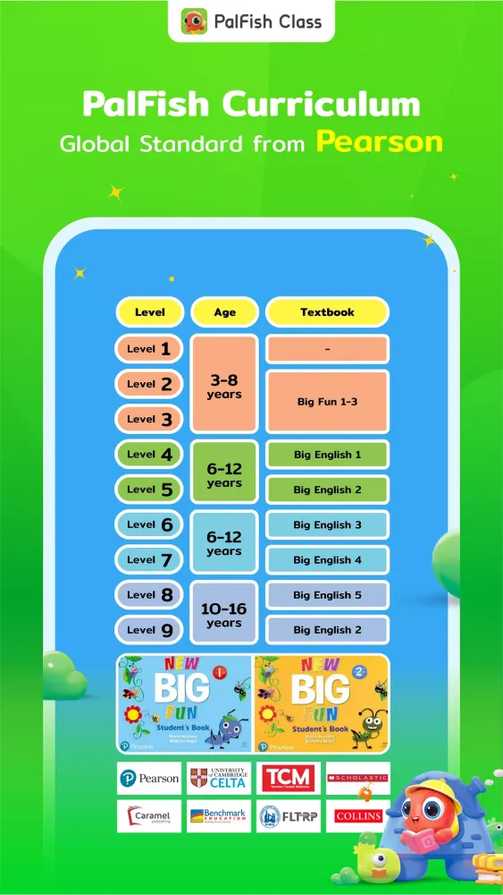 PalFish Class Screenshots
