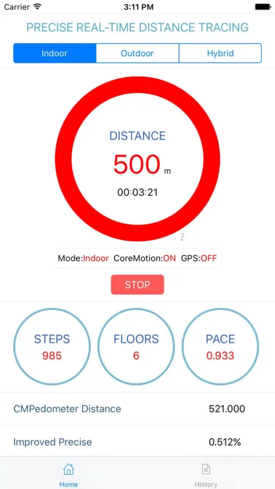 صور RT Distance