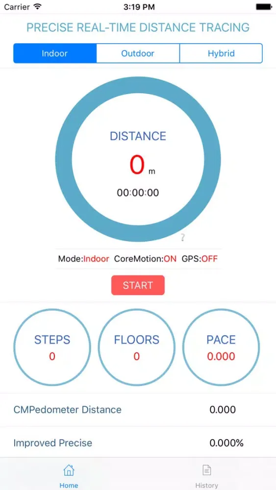 صور RT Distance
