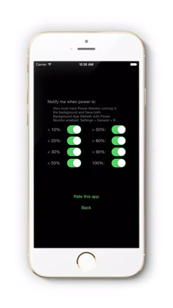 Power Monitor - Watch Supported Screenshots