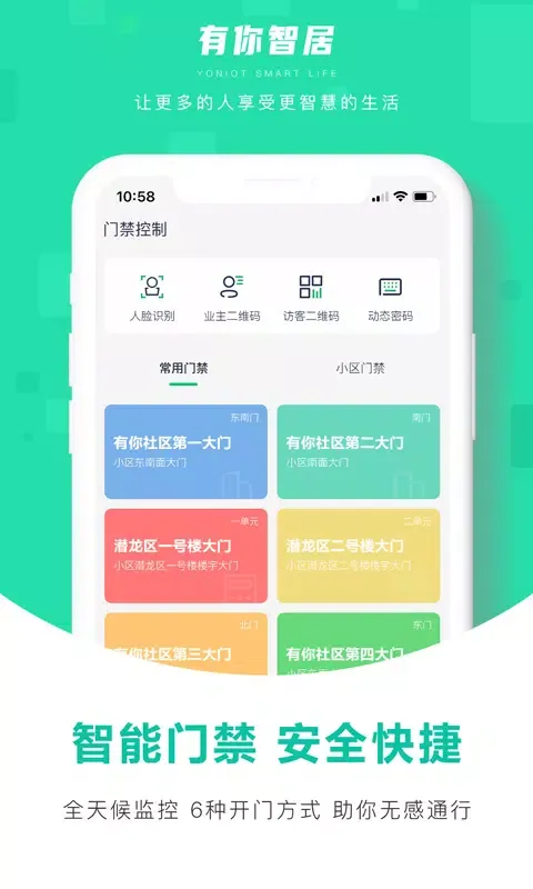 Ảnh chụp màn hình của 有你智居