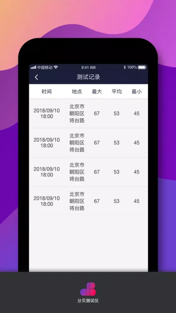 ภาพหน้าจอของ 分贝测试仪-噪音检测APP