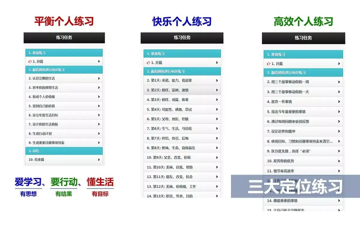 敏捷个人应用截图