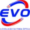 Evolution IP