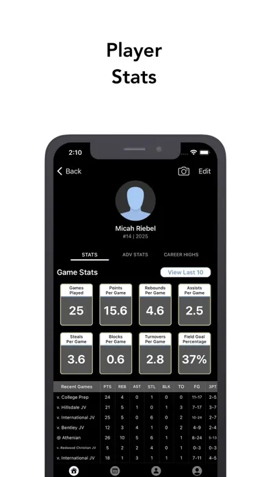Captures d'écran de DT Stats