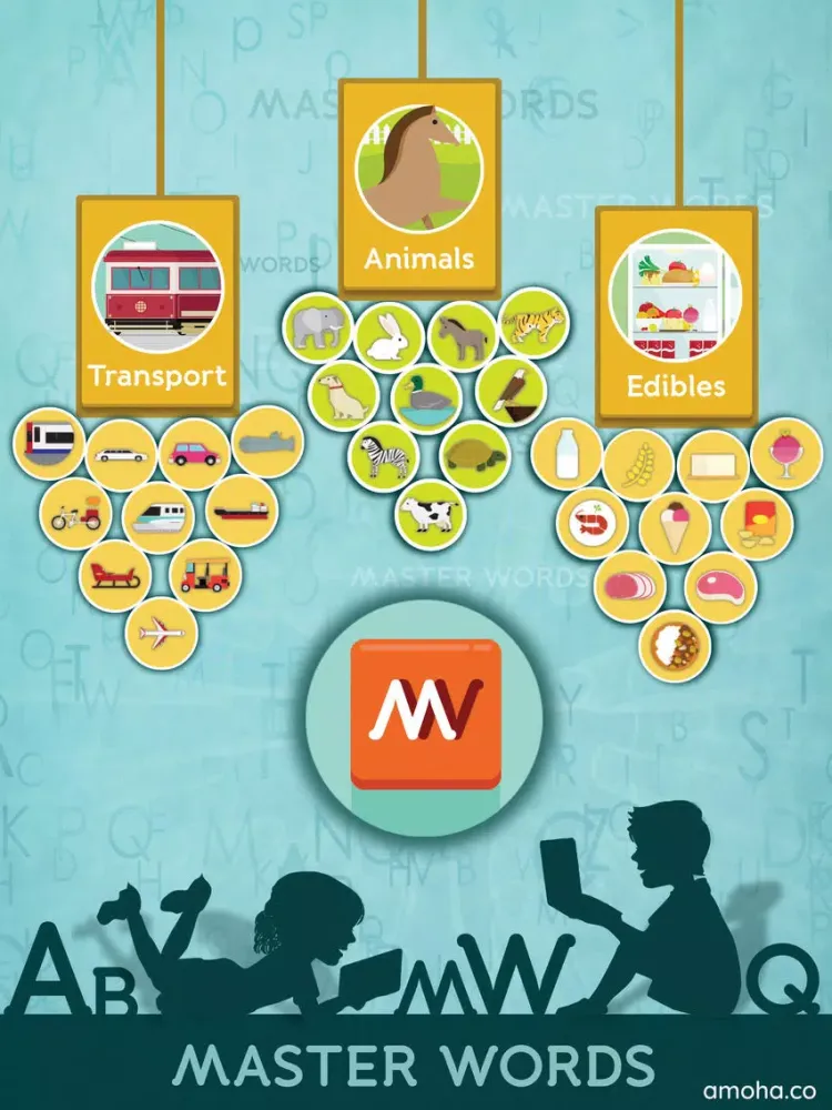 Capturas de pantalla de Master Words - Unscramble iPad 