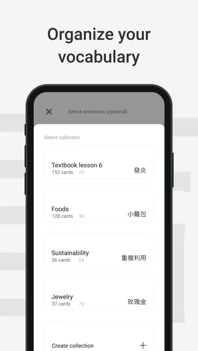Chinese Dictionary by Serica Ekran Görüntüleri