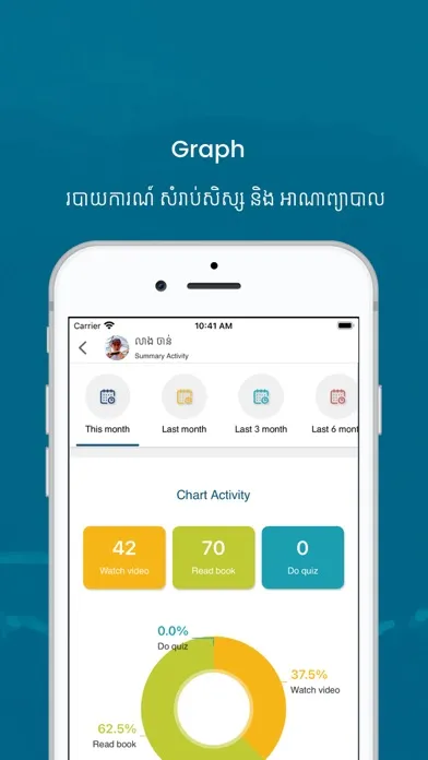 Tangkapan skrin E-School Cambodia