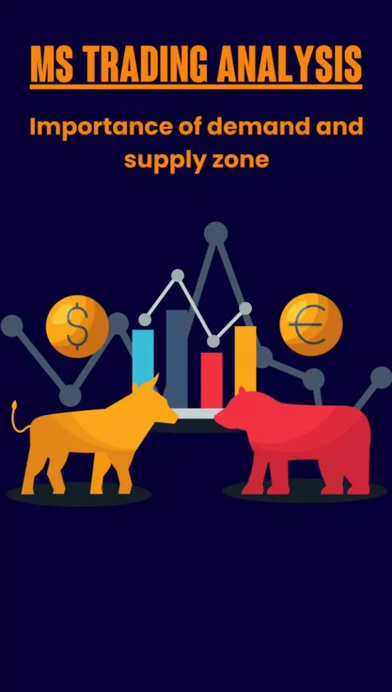 MS Trading Analysis スクリーンショット