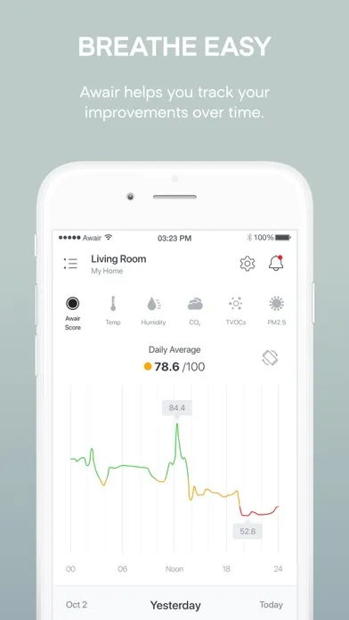 Capturas de pantalla de Awair Home - Breathe Easy