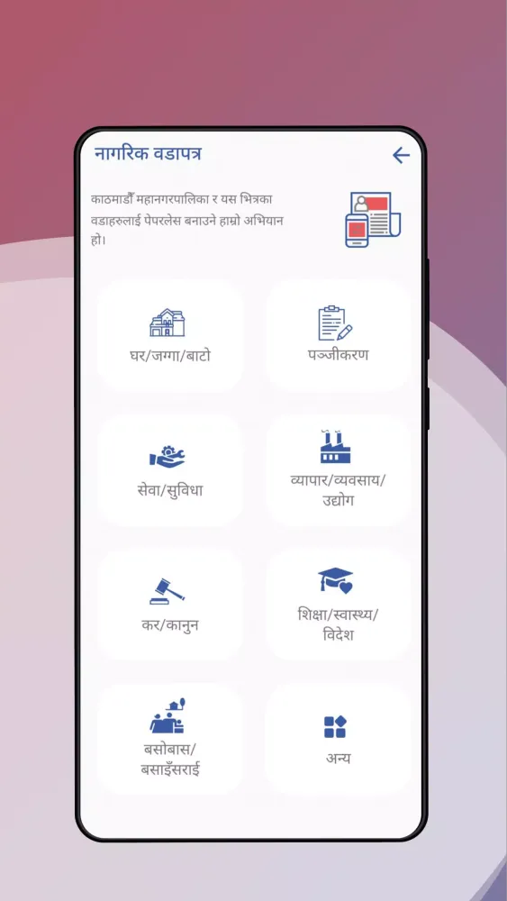 Kathmandu Metropolitan- कामपा Screenshots