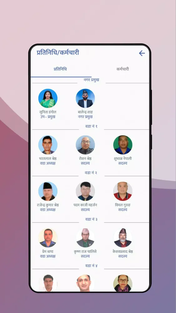 Kathmandu Metropolitan- कामपा Screenshots